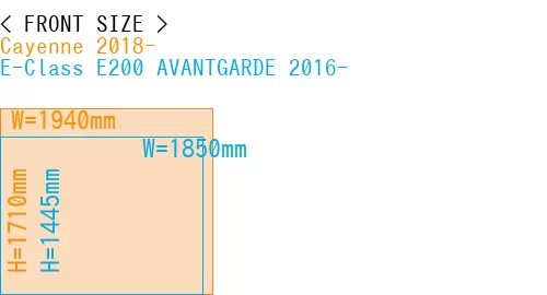 #Cayenne 2018- + E-Class E200 AVANTGARDE 2016-